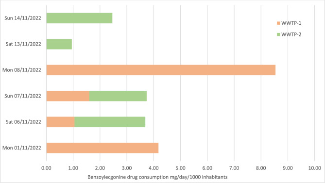 PMC11362326 – Fig2