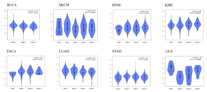 PMC11452508 – Fig2