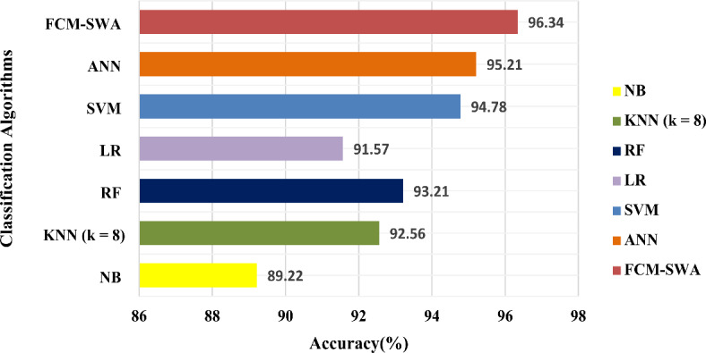 PMC11704293 – Fig10