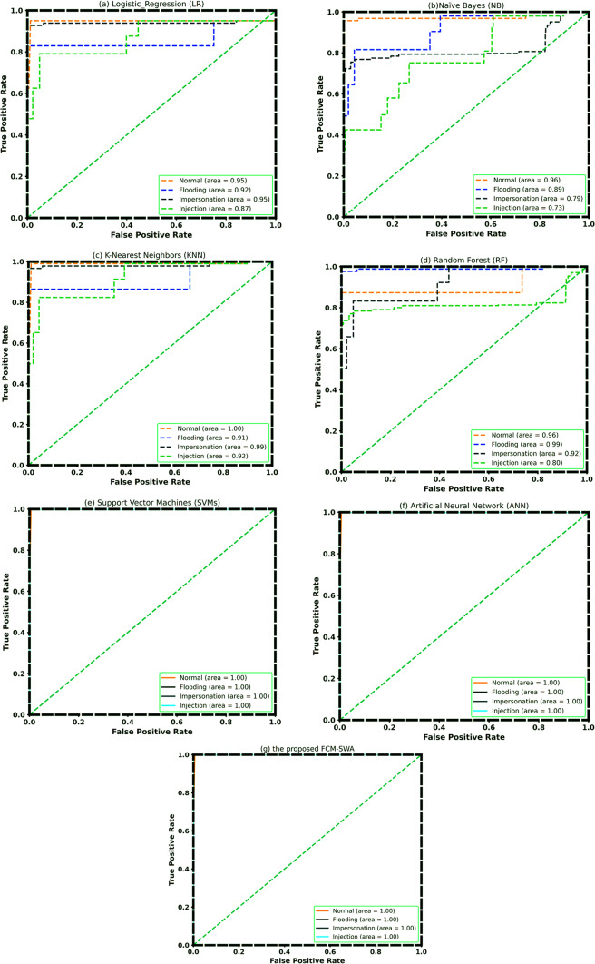 PMC11704293 – Fig11