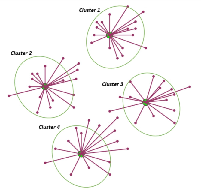 PMC11704293 – Fig2