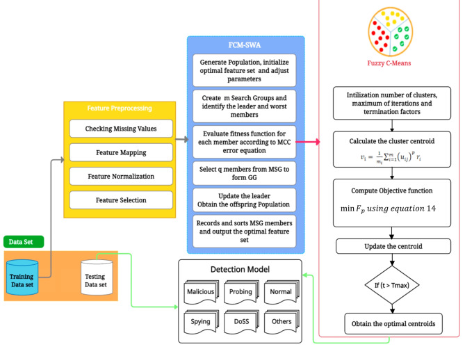 PMC11704293 – Fig4