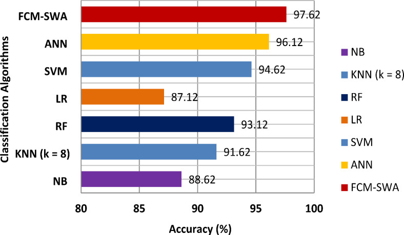 PMC11704293 – Fig6