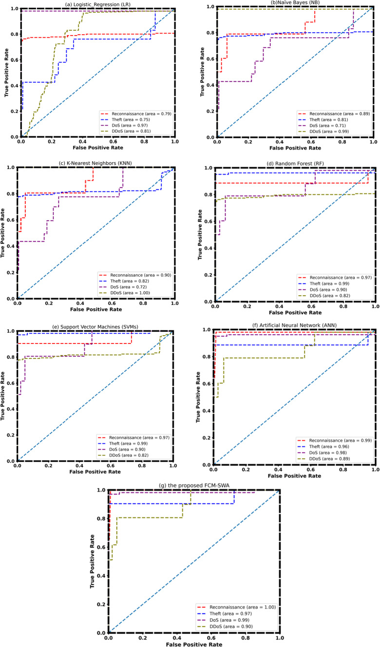PMC11704293 – Fig7