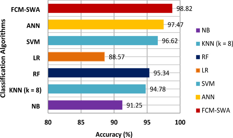 PMC11704293 – Fig8