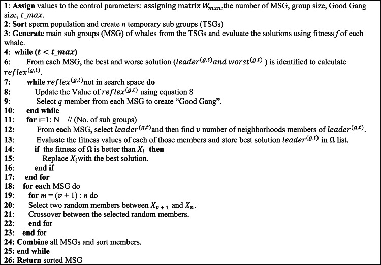 PMC11704293 – Figa