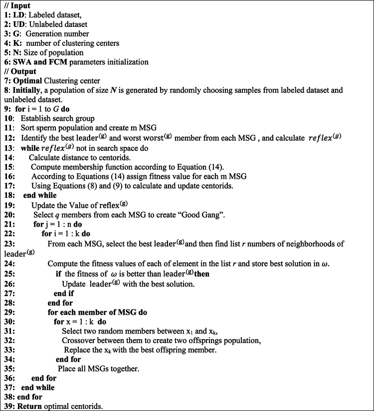 PMC11704293 – Figb