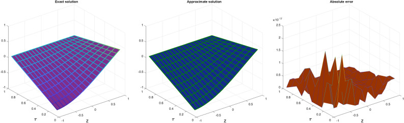 PMC11666727 – Fig1