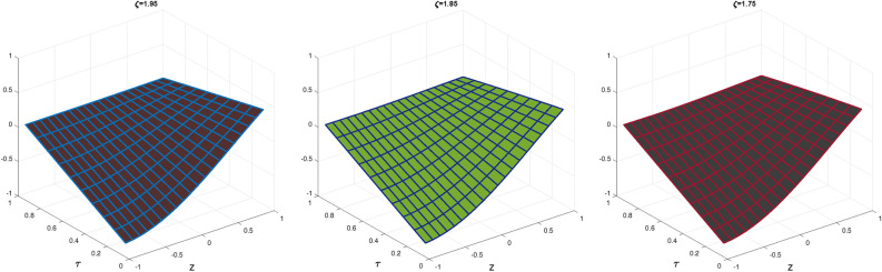 PMC11666727 – Fig2