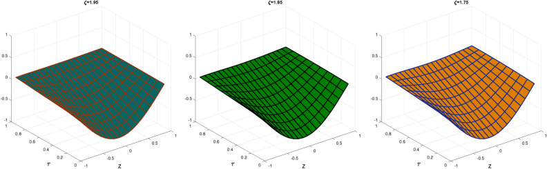 PMC11666727 – Fig5