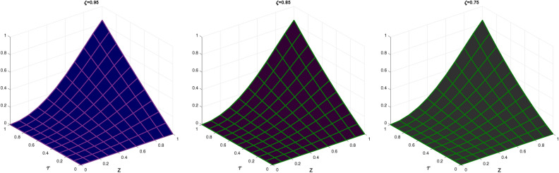 PMC11666727 – Fig8
