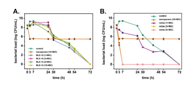 PMC11735859 – Fig10