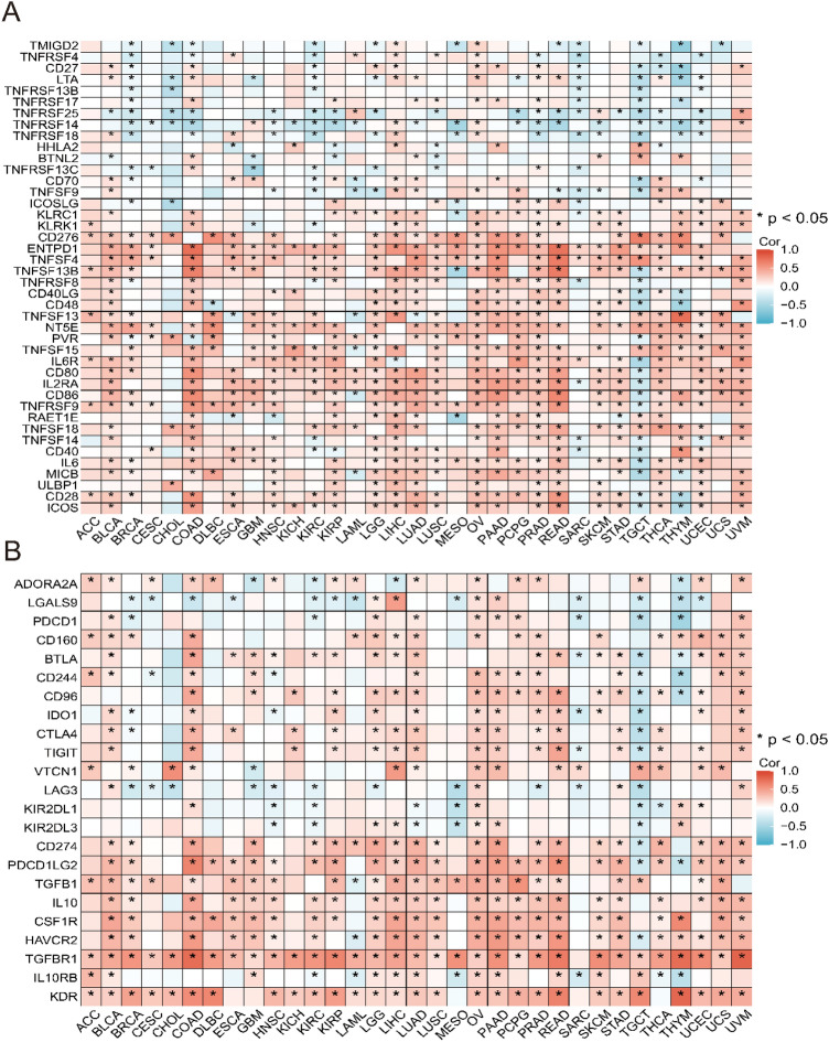 PMC12332088 – Fig10