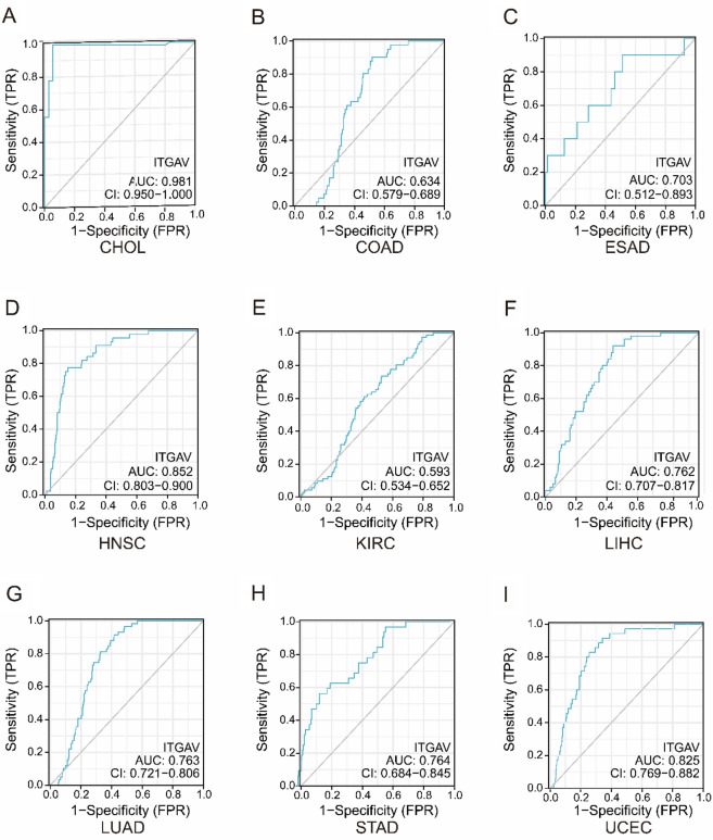 PMC12332088 – Fig2
