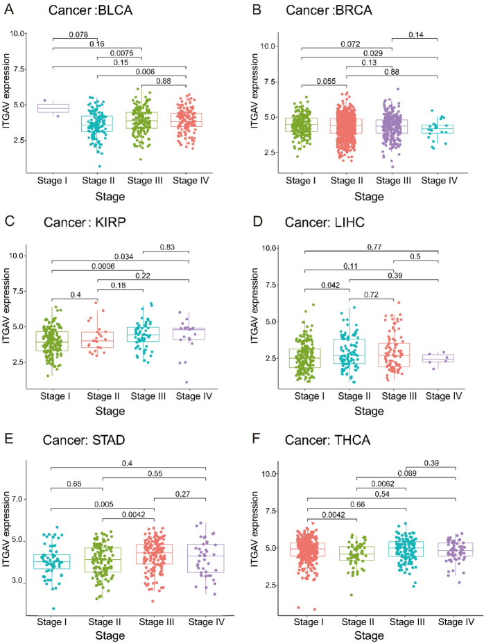 PMC12332088 – Fig3