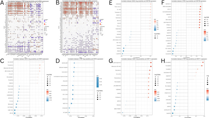 PMC12494856 – Fig11