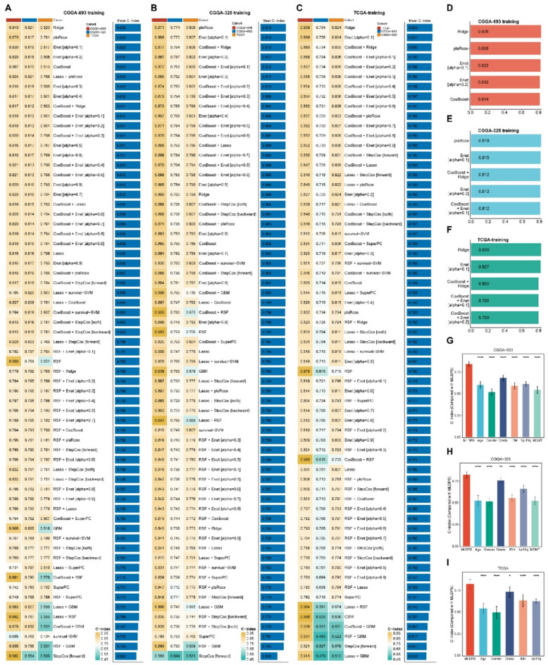 PMC12331974 – Fig2