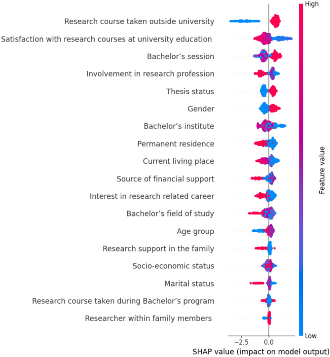 PMC12518792 – Fig1