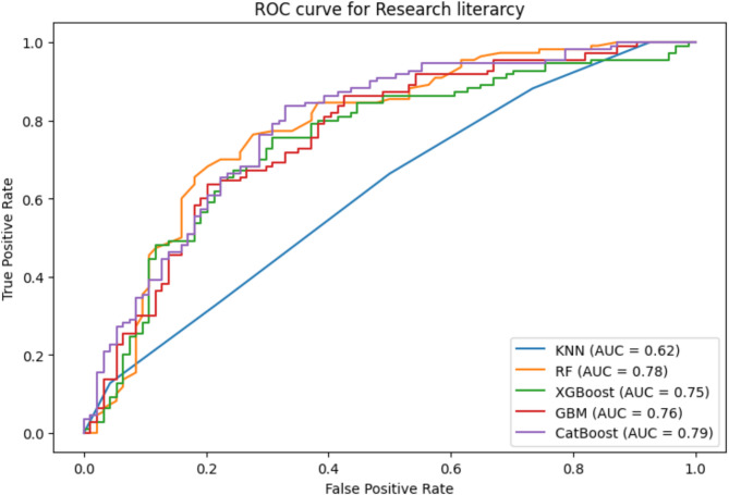 PMC12518792 – Fig4