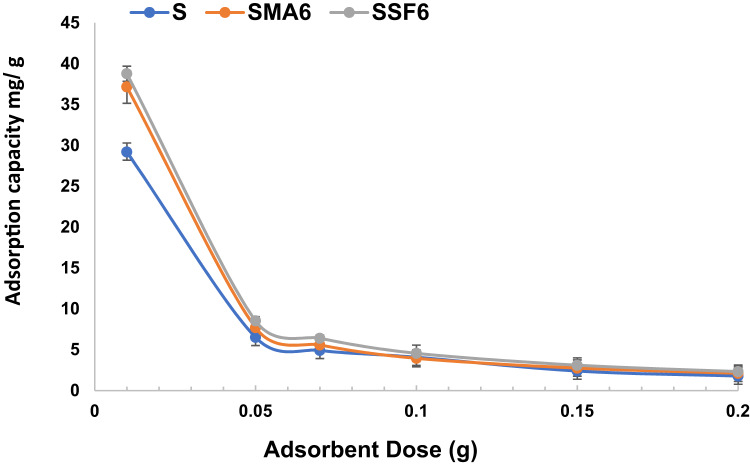PMC12504521 – Fig11