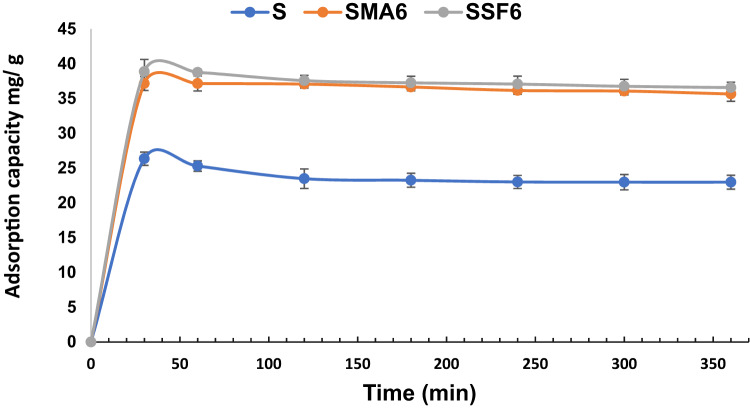 PMC12504521 – Fig12
