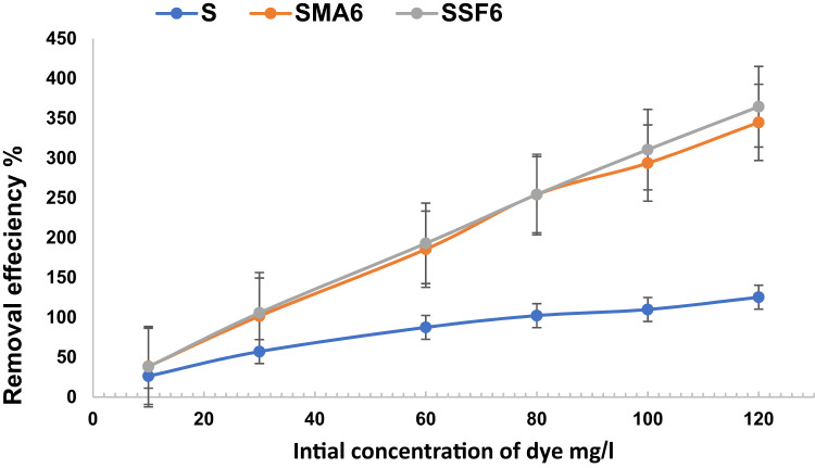 PMC12504521 – Fig13