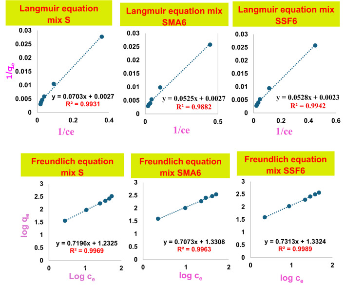PMC12504521 – Fig14