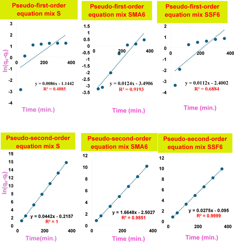 PMC12504521 – Fig15
