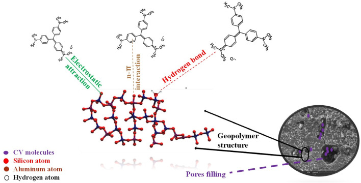 PMC12504521 – Fig18