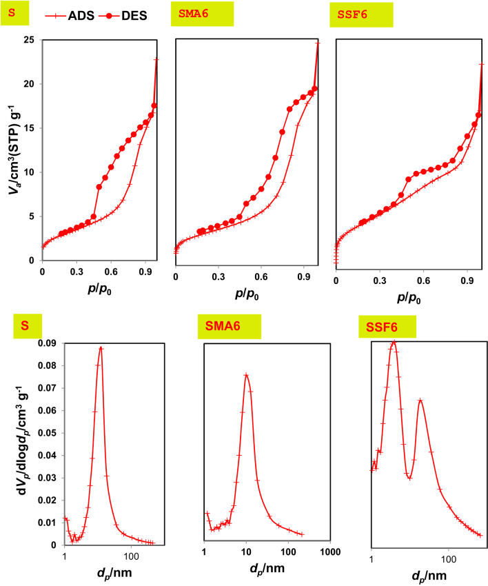 PMC12504521 – Fig8