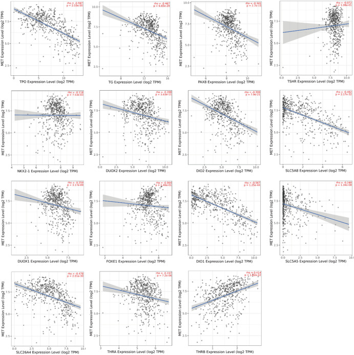 PMC12615610 – Fig5