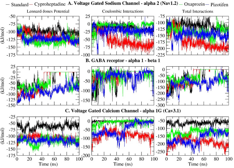 PMC12708636 – Fig10