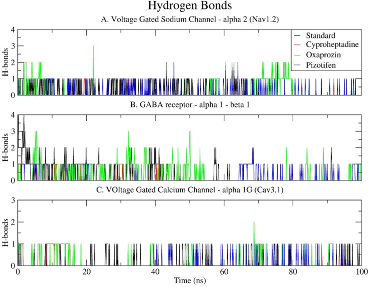 PMC12708636 – Fig11