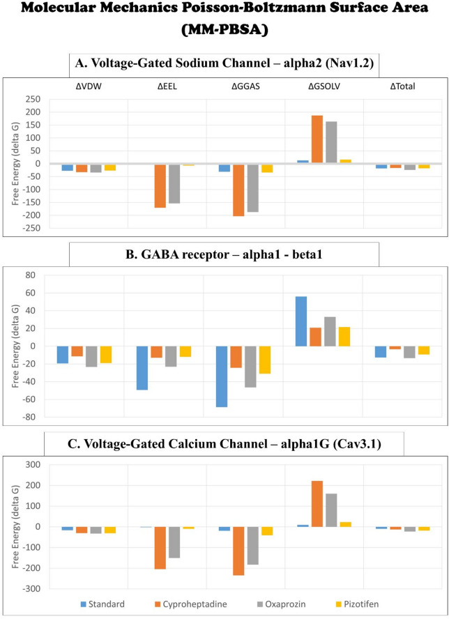 PMC12708636 – Fig12