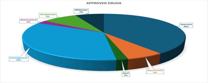 PMC12708636 – Fig1
