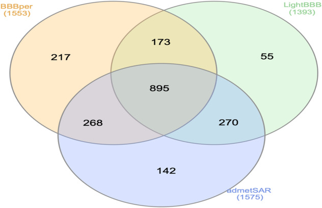 PMC12708636 – Fig2