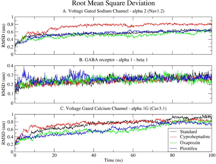 PMC12708636 – Fig5