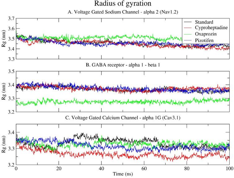 PMC12708636 – Fig7