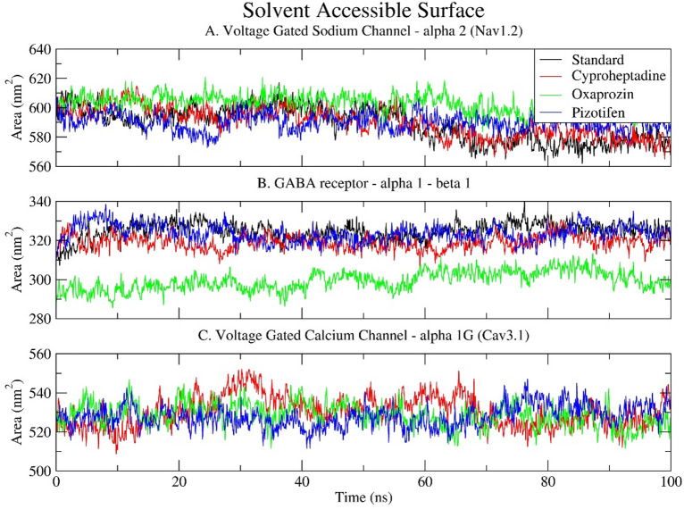 PMC12708636 – Fig8