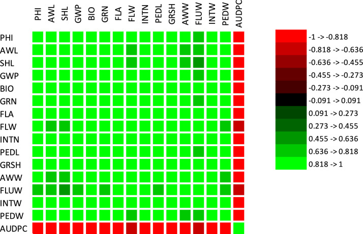 PMC12137941 – Fig1