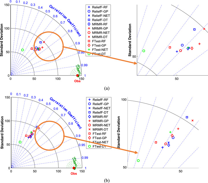 PMC12137941 – Fig2