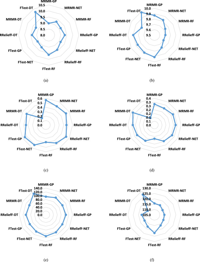 PMC12137941 – Fig3