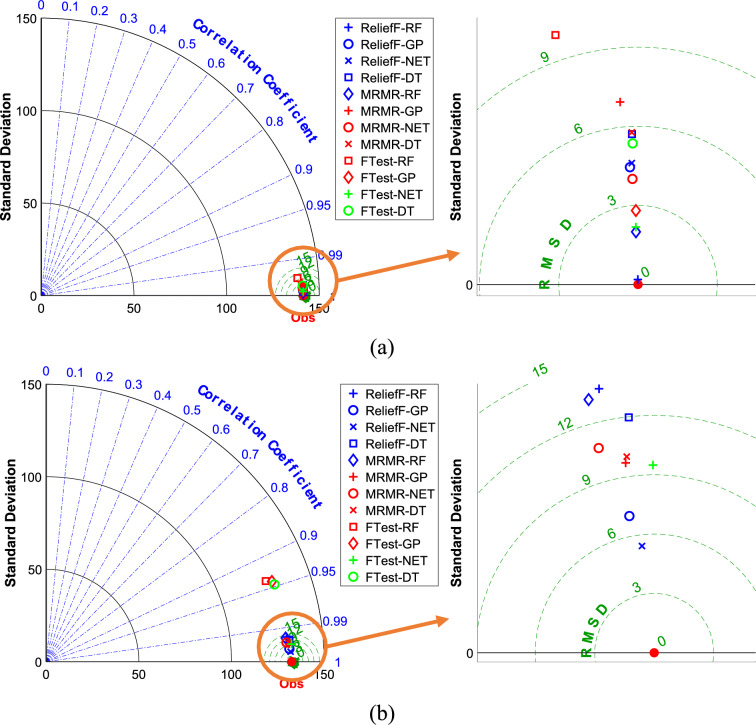 PMC12137941 – Fig4