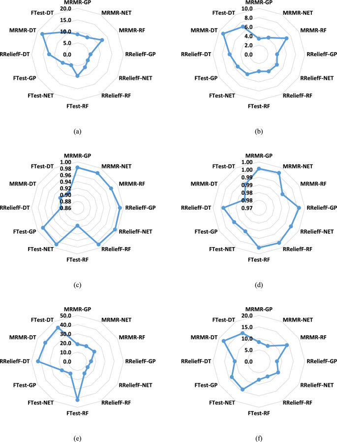PMC12137941 – Fig5