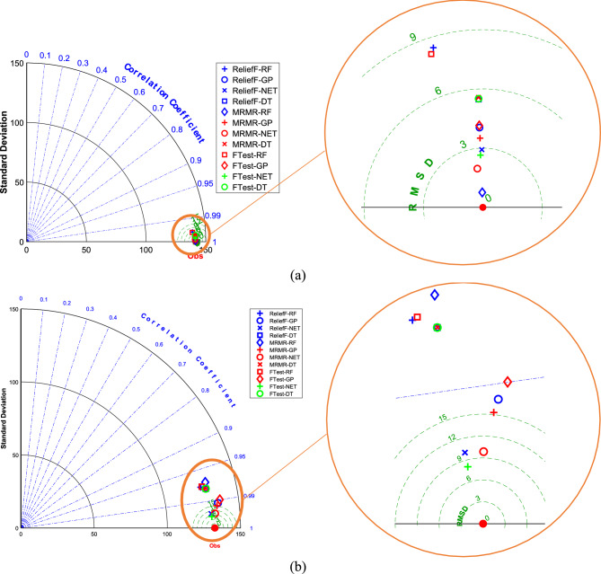 PMC12137941 – Fig6