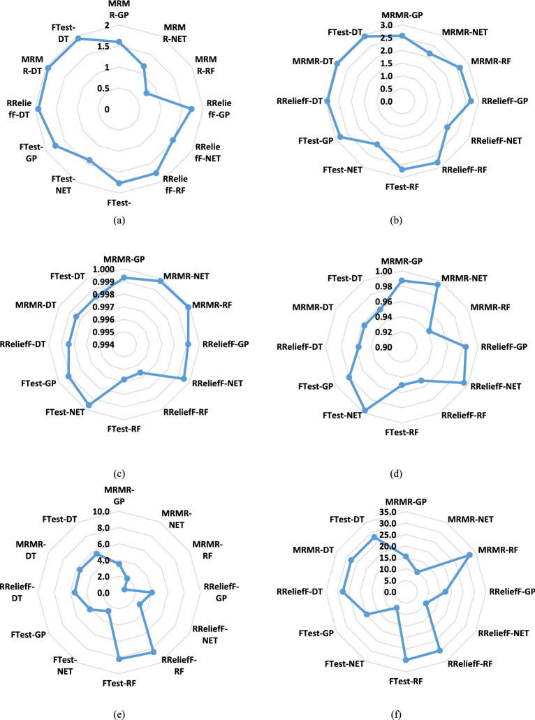 PMC12137941 – Fig7