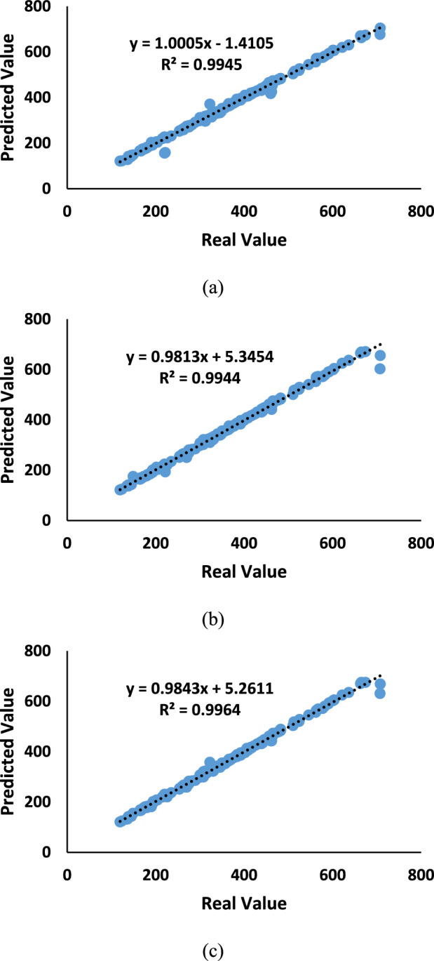PMC12137941 – Fig9