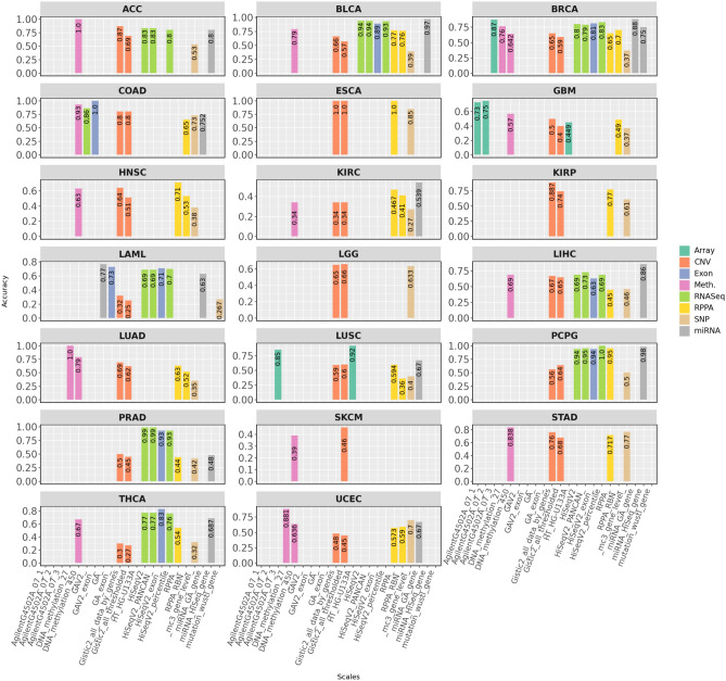 PMC12717050 – Fig2