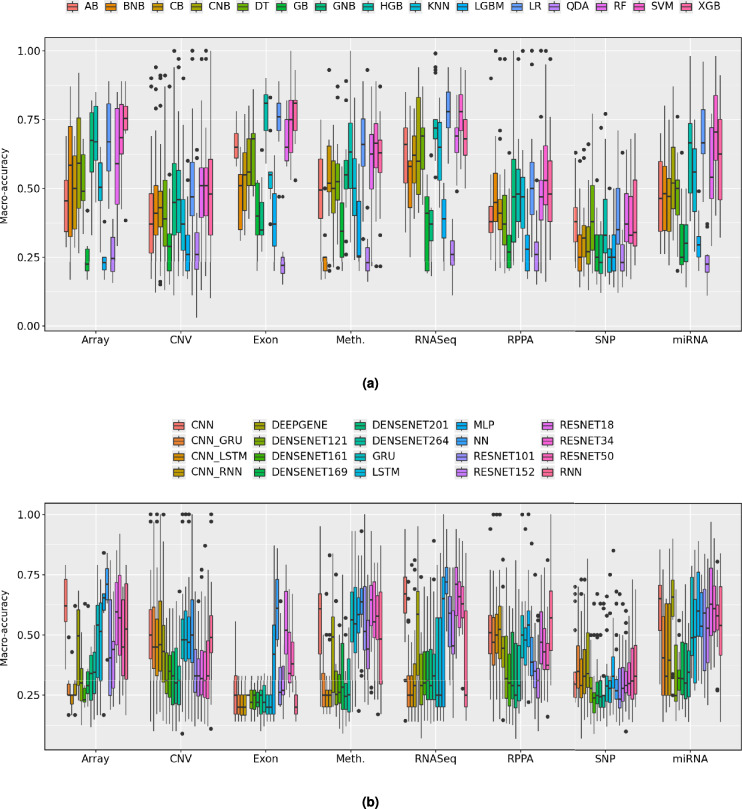 PMC12717050 – Fig4