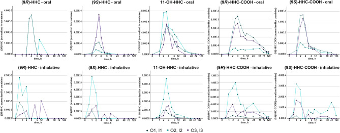 PMC11933371 – Fig2